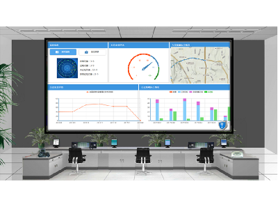 智慧消防解决方案