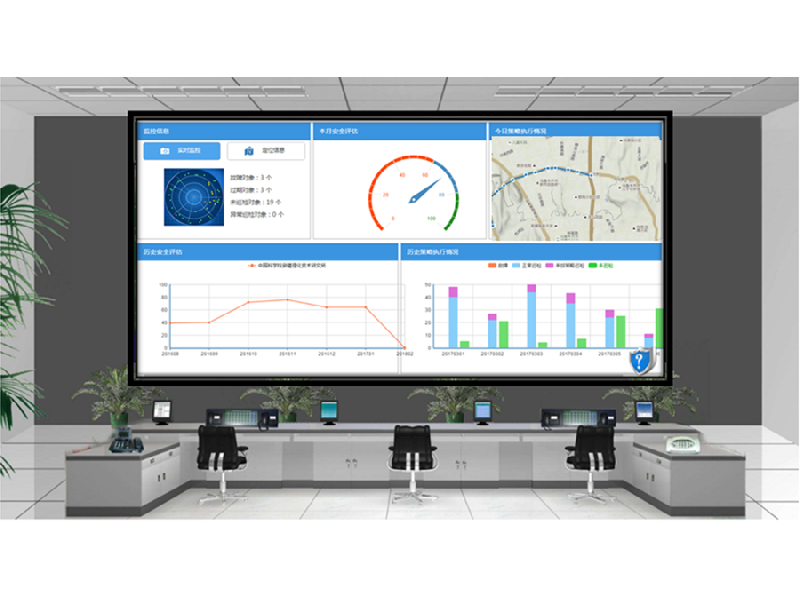 智慧消防解决方案